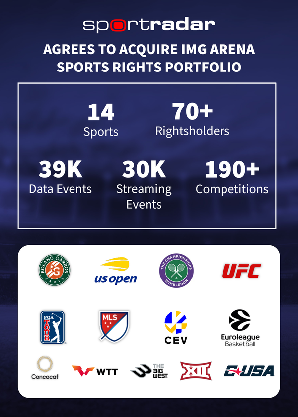 Sportradar Launches Playradar To Enter iGaming Vertical