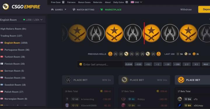 CS:GO Casinos: The Unraveling Of A Controversial Gambling Scene