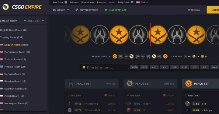 CS:GO Casinos: The Unraveling Of A Controversial Gambling Scene