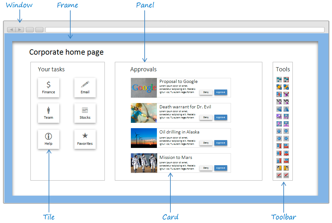 widget, panel, card, tile로 구성된 이미지