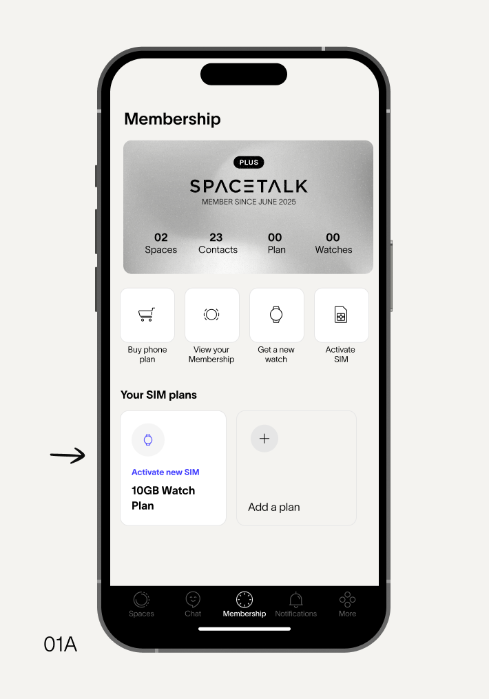 A smartphone screen displaying the SPACETALK membership app interface with various plan options, and an arrow pointing to "Activate new SIM" for a 10GB Watch Plan.