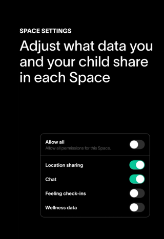 Space Settings screen with data sharing controls for a child. Toggles indicate Location and Chat are on, while Allow all, Feeling check-ins, and Wellness data are off.