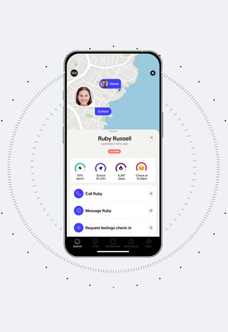 A smartphone displays a tracking app showing a child, Ruby Russell, at home on a map, with her activity stats and communication options.