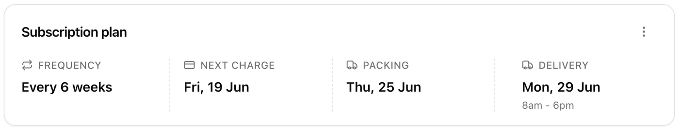 Gro subscription plan card showing the next delivery date, with the billing date alongside it