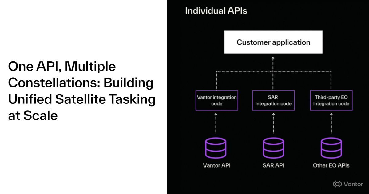 Unified Satellite Tasking API Across Multiple Constellations | Vantor