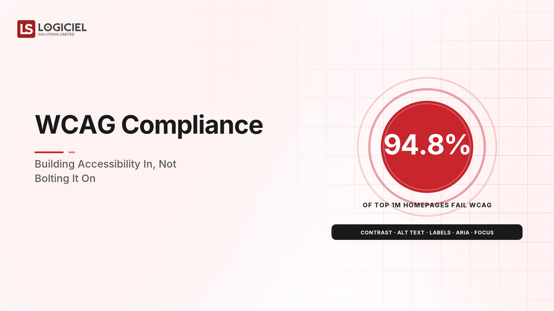 WCAG Compliance: Building Accessibility In, Not Bolting It On