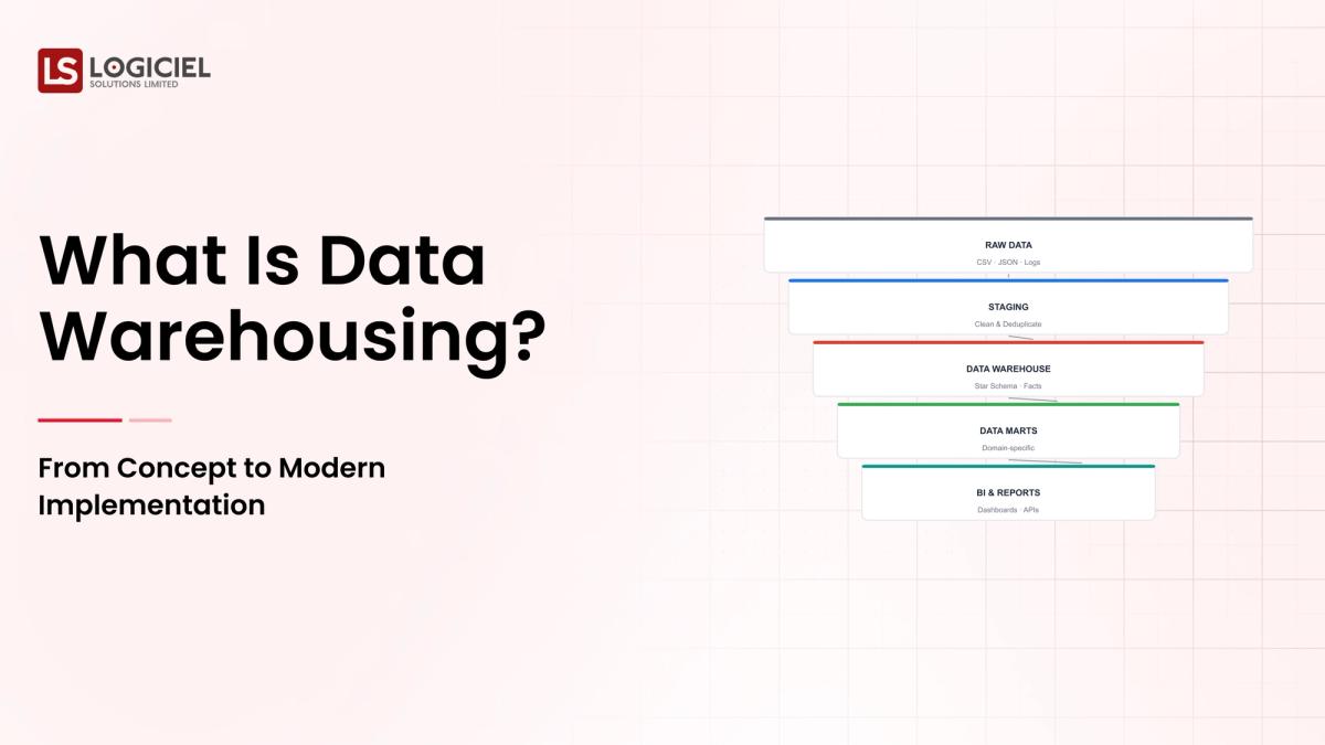 What Is Data Warehousing? From Concept to Modern Implementation