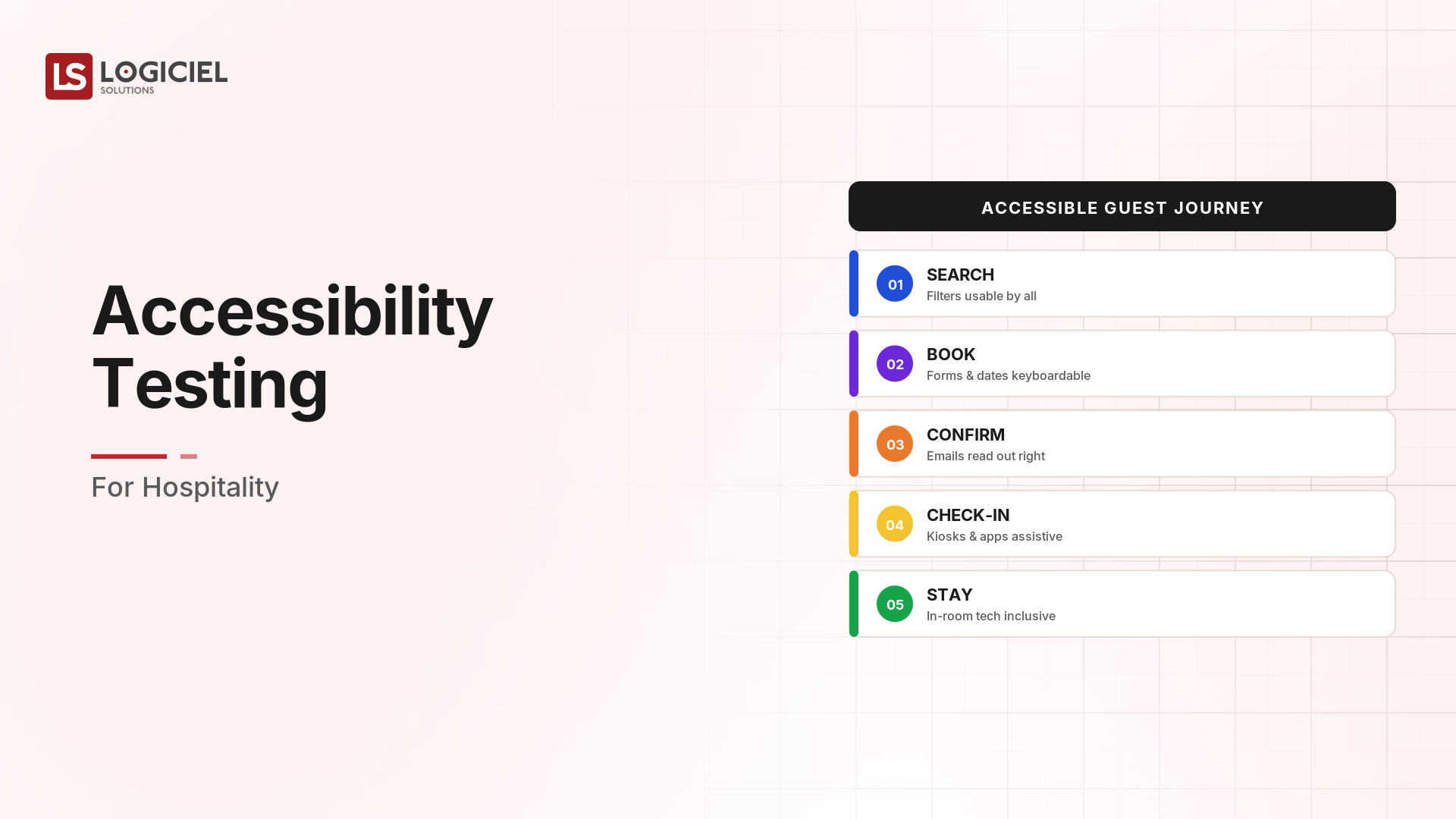 Accessibility Testing for Hospitality