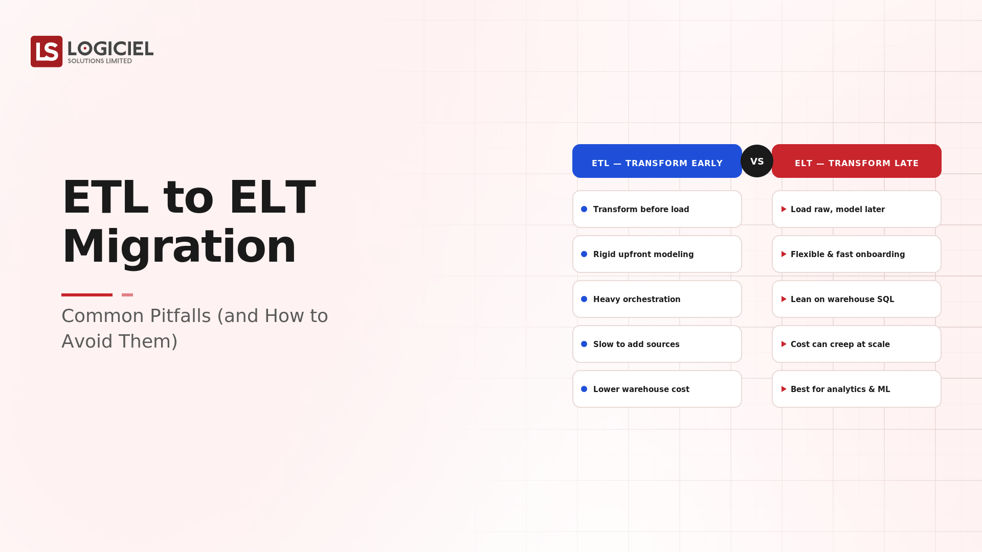 Common ETL to ELT Migration Pitfalls (and How to Avoid Them)