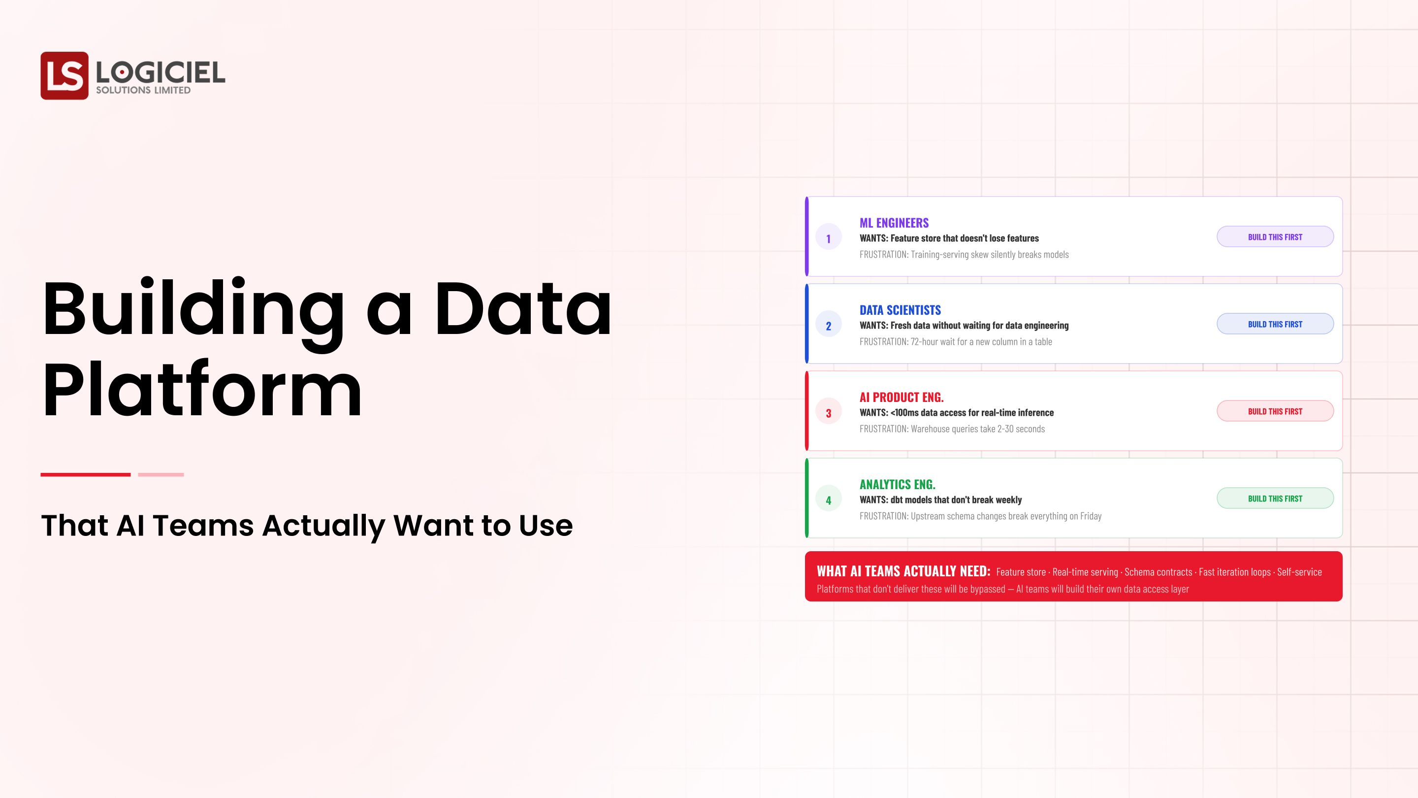 Building a Data Platform That AI Teams Actually Want to Use