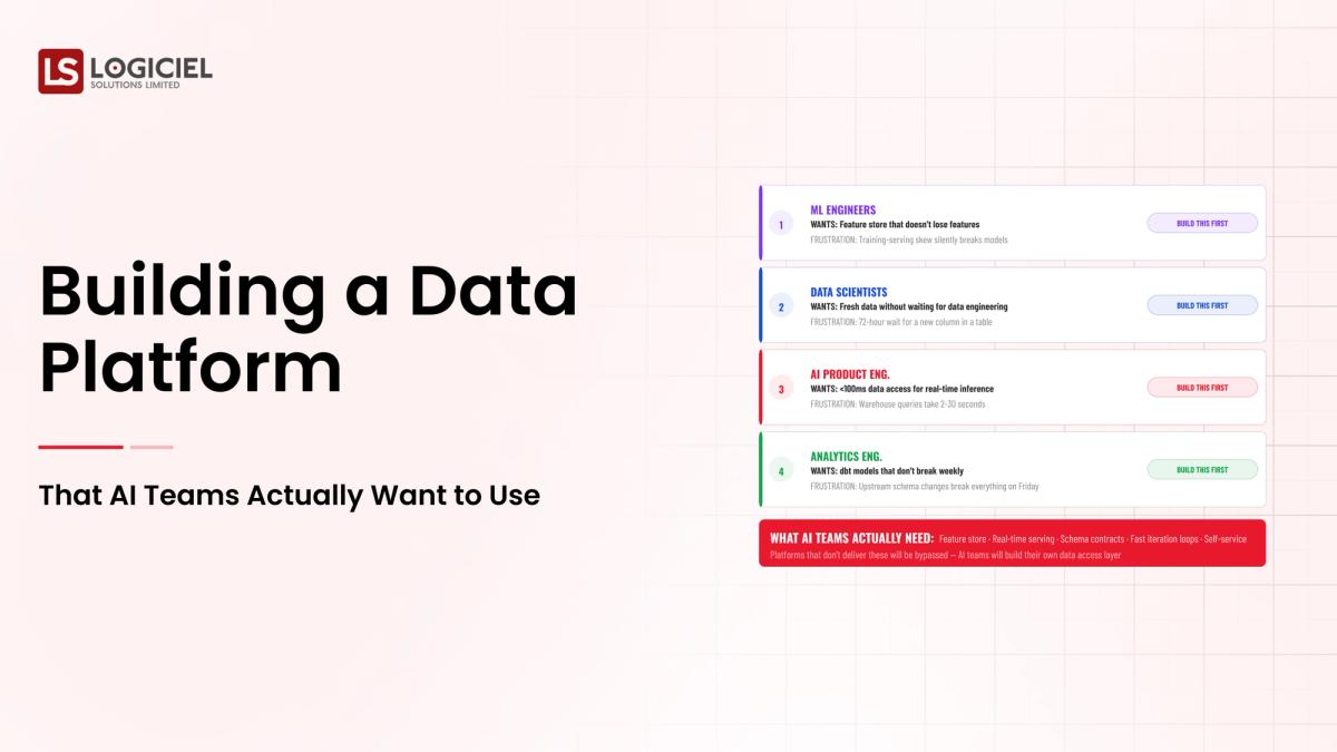 Building a Data Platform That AI Teams Actually Want to Use