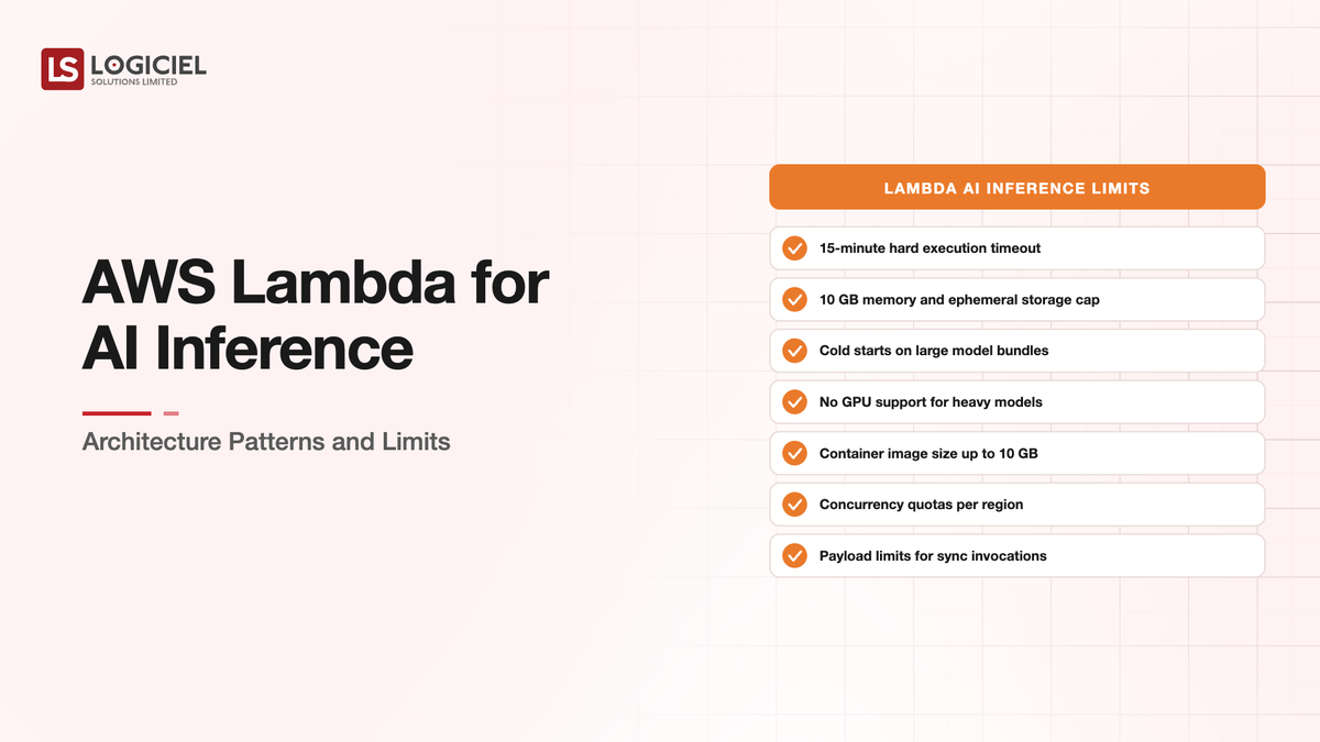 AWS Lambda for AI Inference: Architecture Patterns and Limits