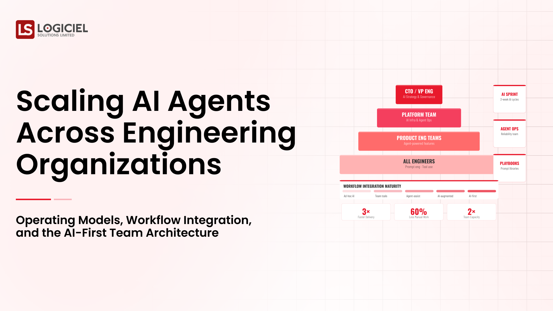 Scaling AI Agents Across Engineering Organizations: Operating Models and AI-First Team Architecture