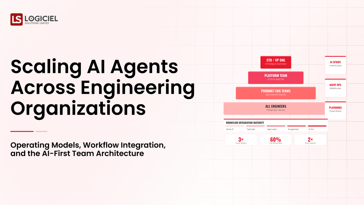 Scaling AI Agents Across Engineering Organizations: Operating Models and AI-First Team Architecture