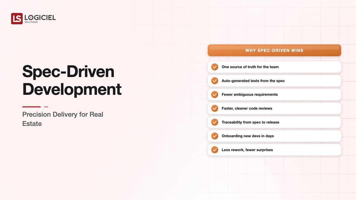 Spec-Driven Development for Real Estate