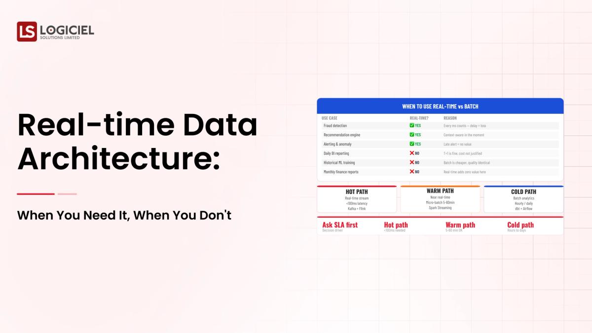 Real-time Data Architecture: When You Need It, When You Don't