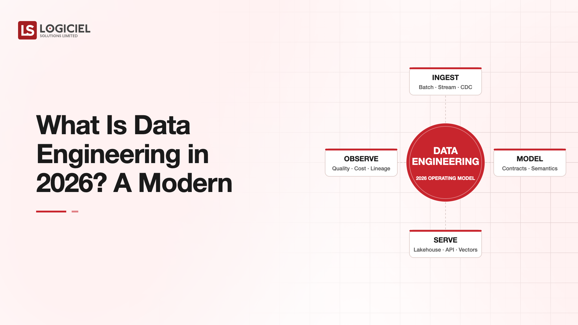 What Is Data Engineering in 2026 A Modern Definition for Leaders