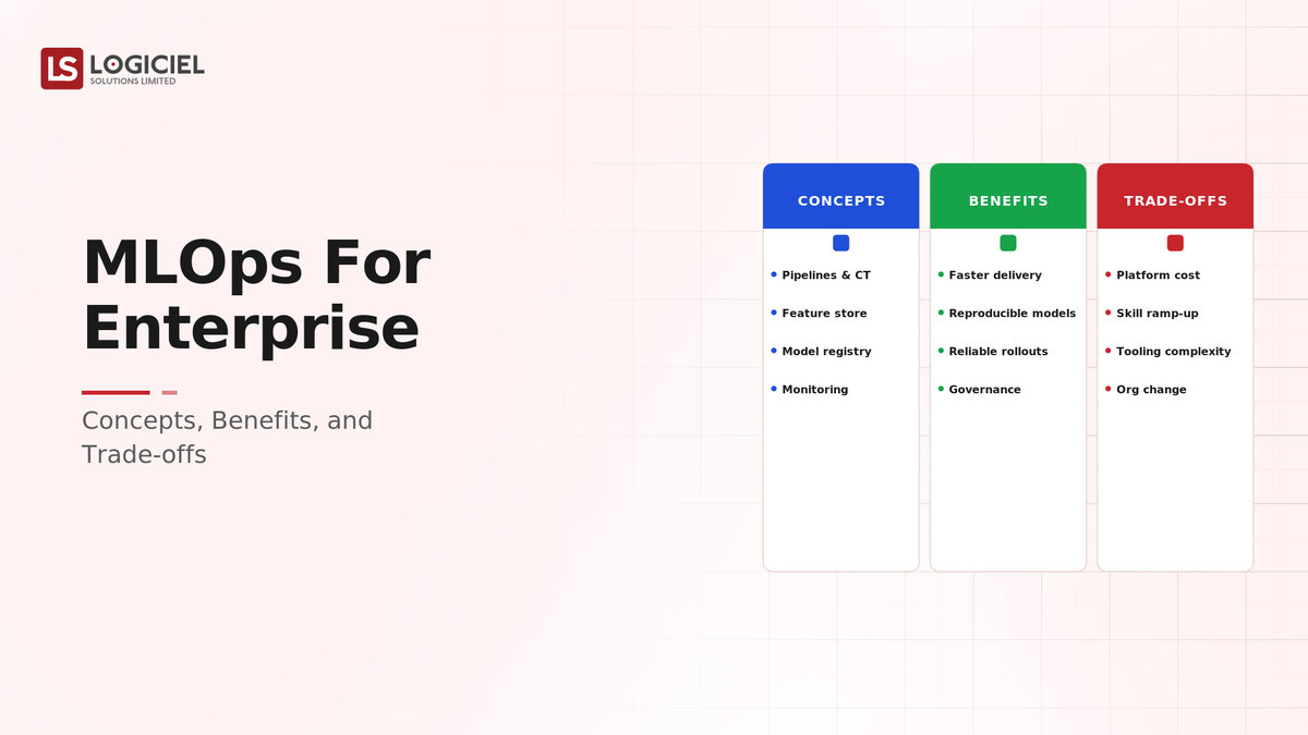 MLOps for Enterprise: Concepts, Benefits, and Trade-offs