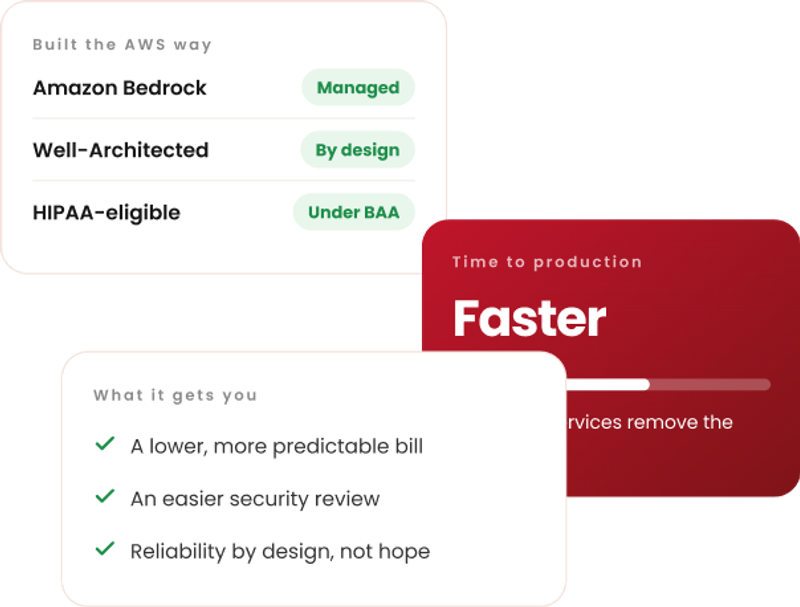 An AWS Partner Who Builds The AWS Way, Not The Generic Way