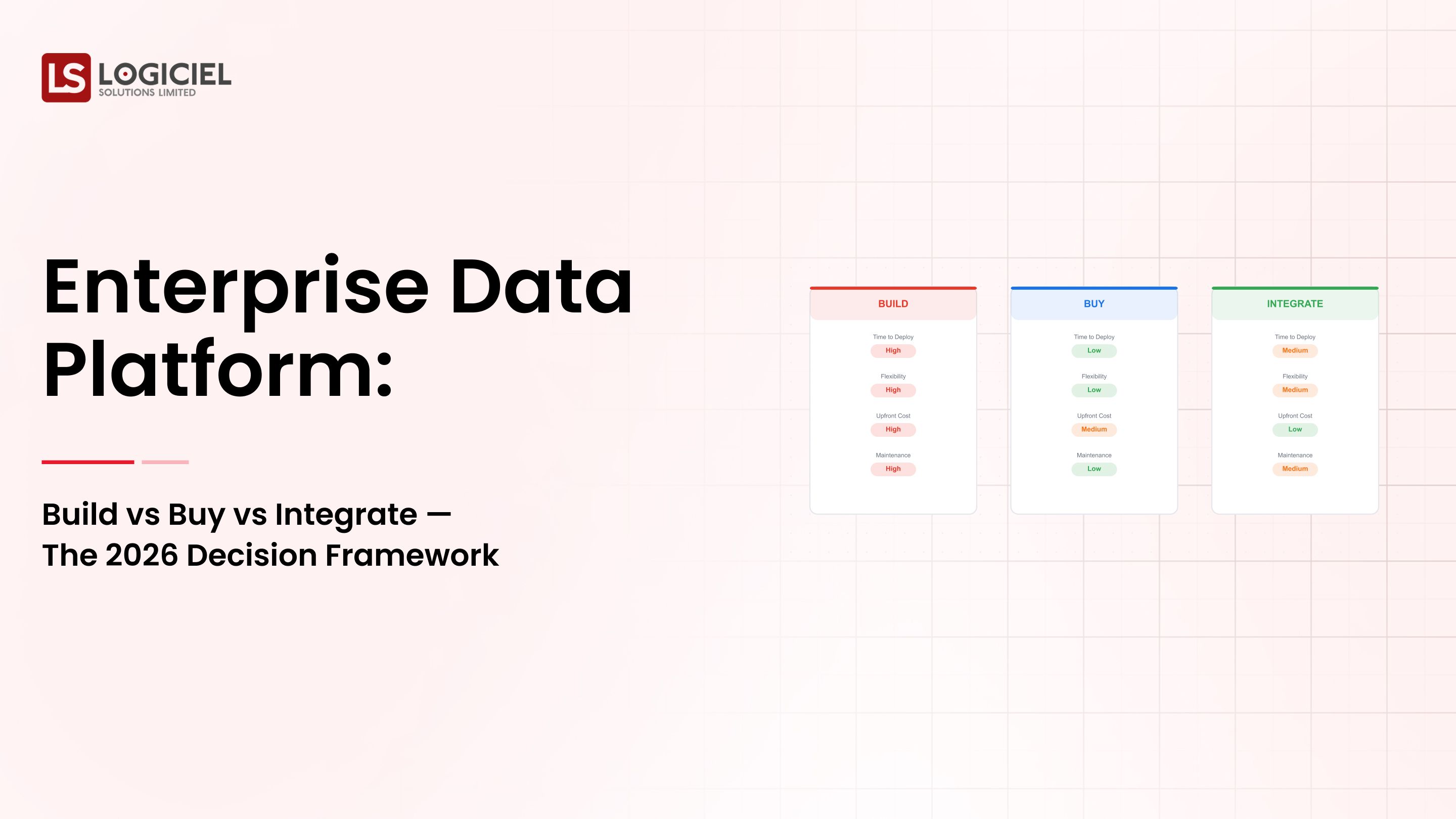 Enterprise Data Platform Decision Framework Build, Buy or Integrate
