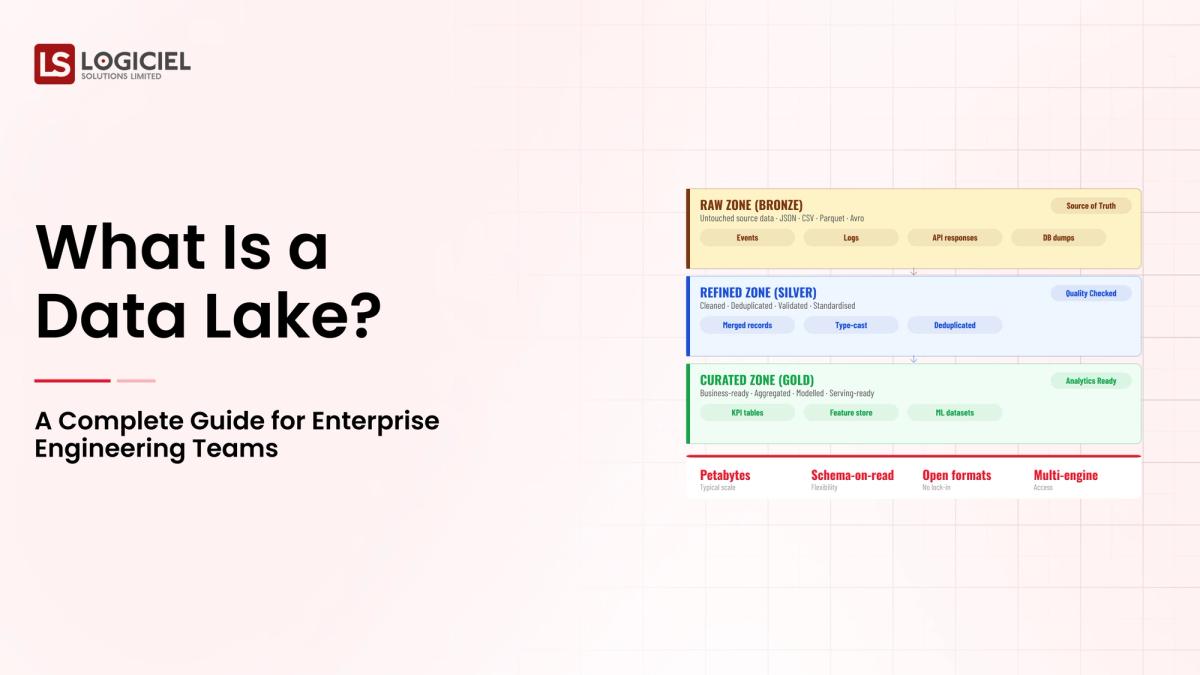 What Is a Data Lake? A Complete Guide for Enterprise Engineering Teams