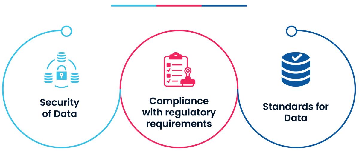 Data Mesh Architecture Explained: What It Means for Your Data Platform