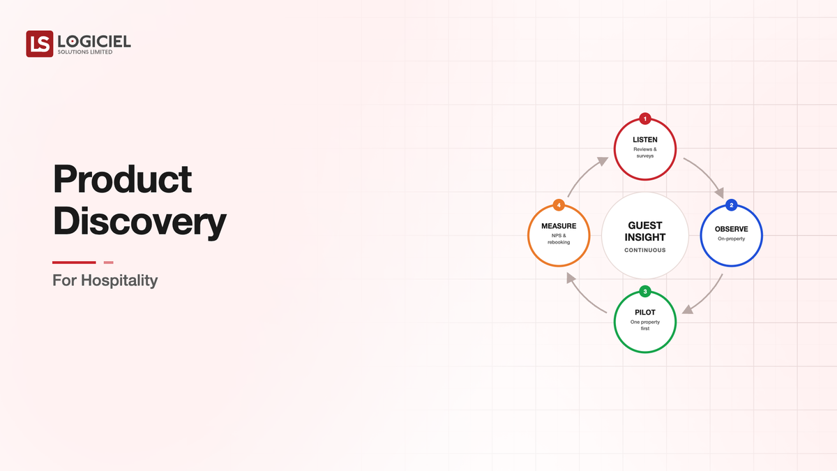 Product Discovery for Hospitality
