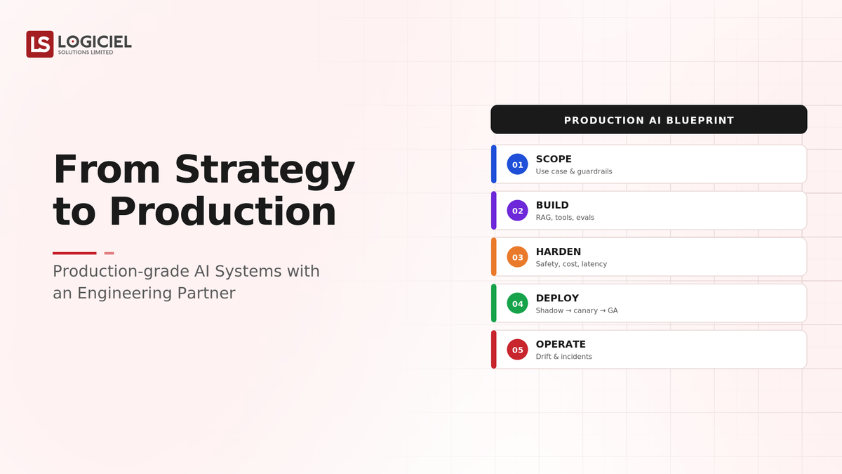 From Strategy to Production: Production-Grade AI Systems With an Engineering Partner