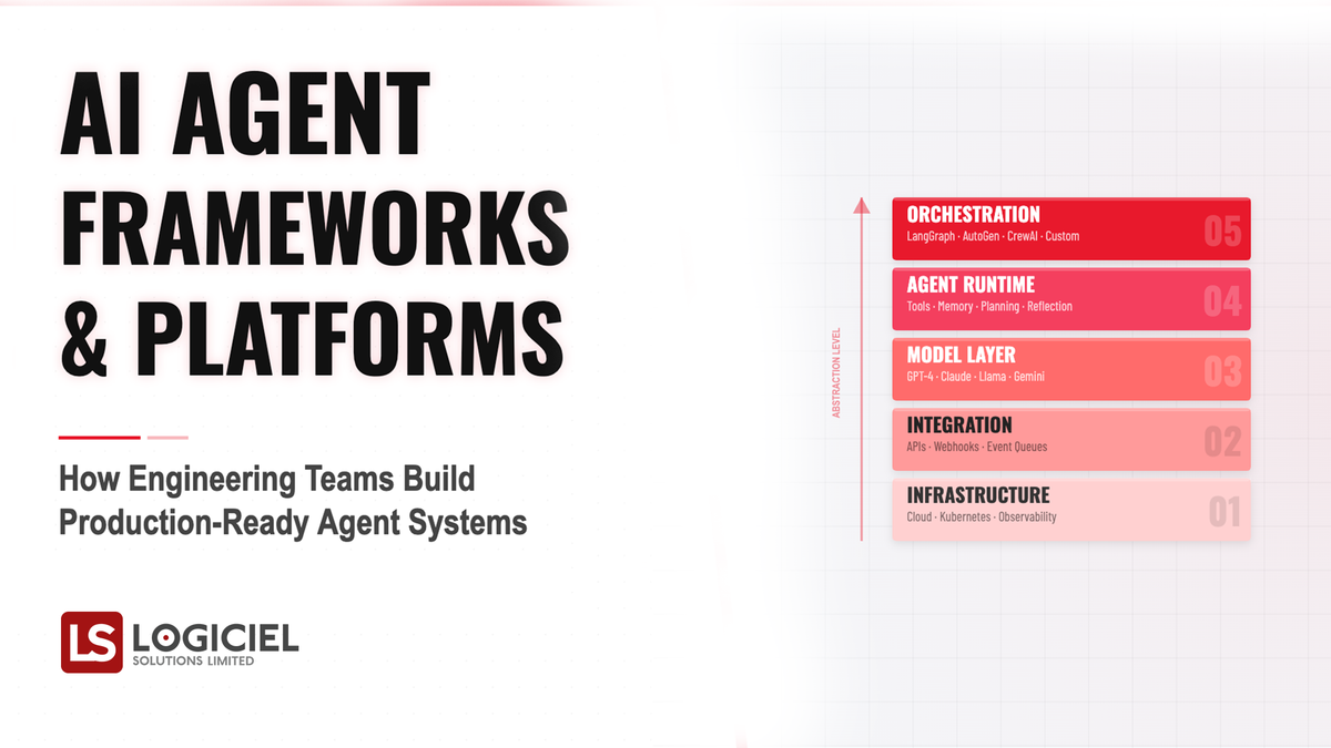 AI Agent Frameworks and Platforms How Engineering Teams Build Production-Ready Agent Systems