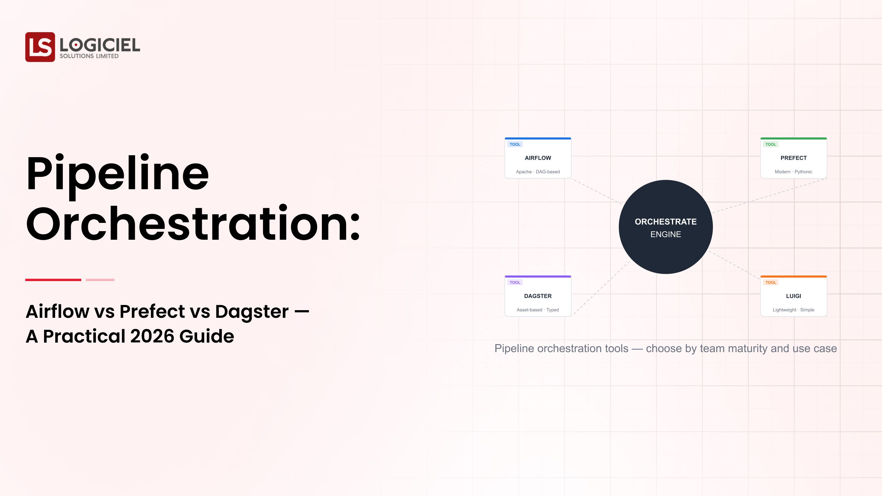 Pipeline Orchestration: Airflow vs Prefect vs Dagster - A Practical 2026 Guide