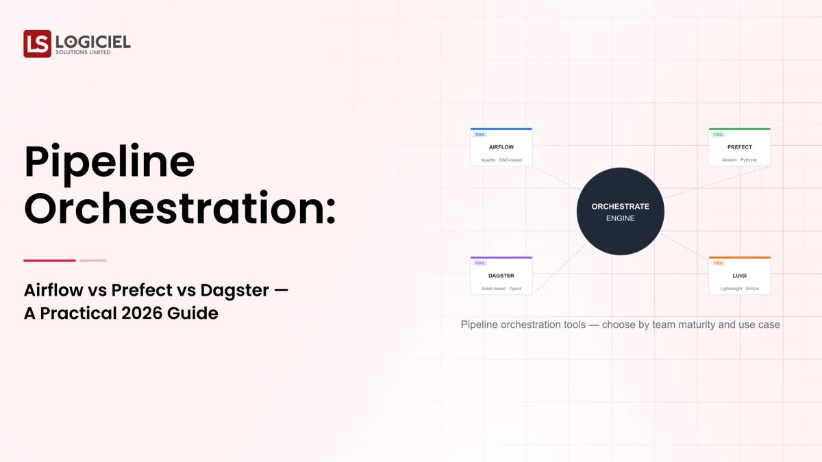 Pipeline Orchestration: Airflow vs Prefect vs Dagster - A Practical 2026 Guide