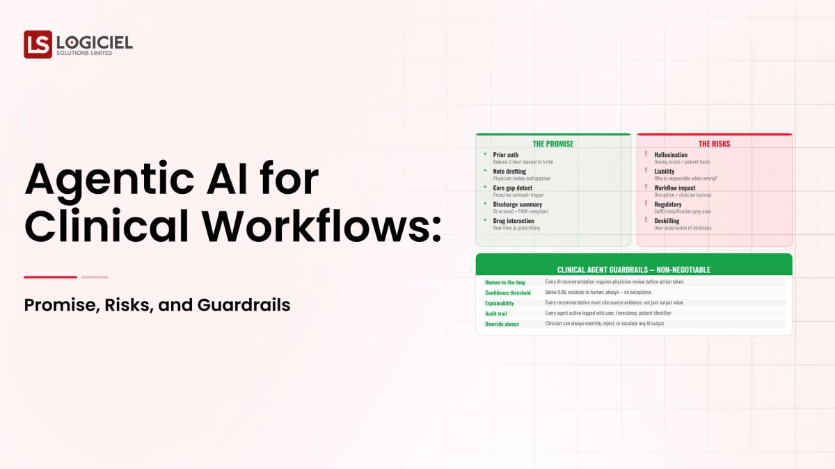 Agentic AI for Clinical Workflows: Promise, Risks, and Guardrails