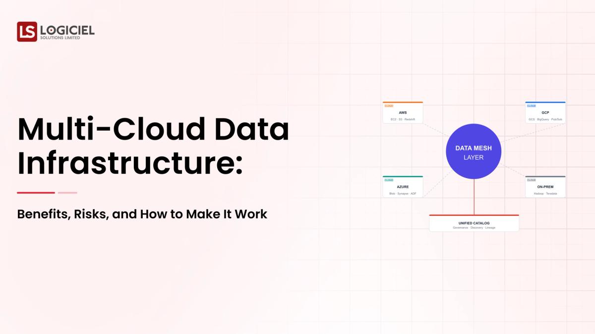 Multi-Cloud Data Infrastructure: Benefits, Risks, and How to Make It Work