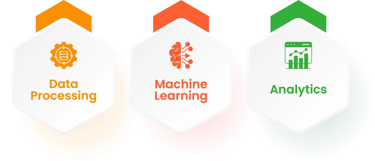 Cloud Data Infrastructure: How to Build a Scalable Foundation for AI