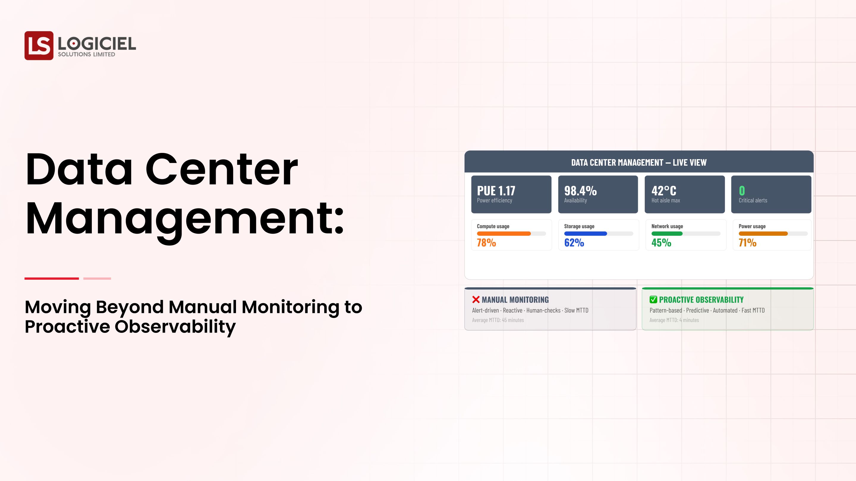 Data Center Management: Moving Beyond Manual Monitoring to Proactive Observability