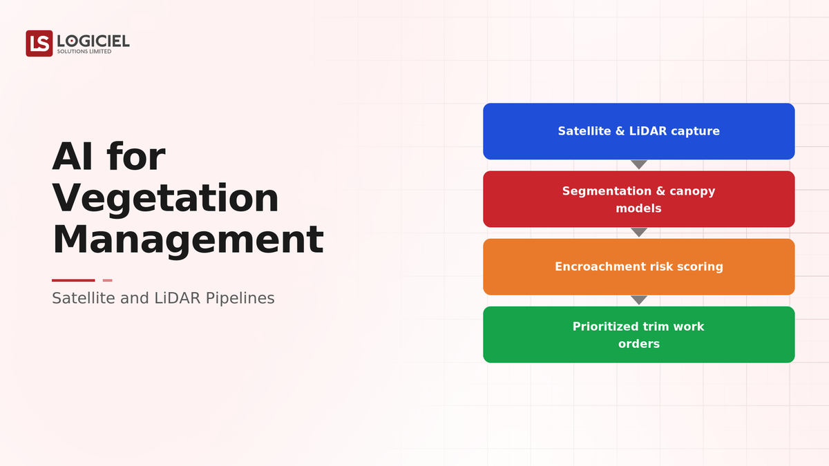 AI for Vegetation Management: Satellite and LiDAR Pipelines