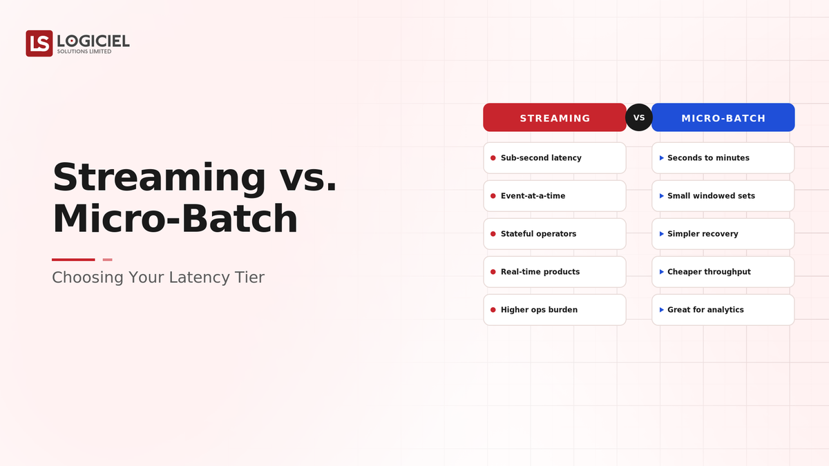Streaming vs. Micro-Batch: Choosing Your Latency Tier