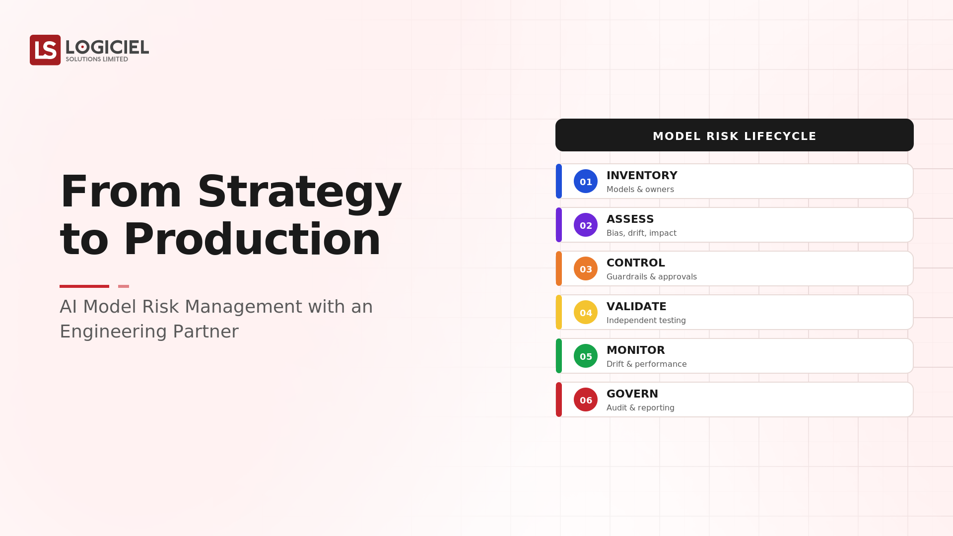 From Strategy to Production: AI Model Risk Management With an Engineering Partner