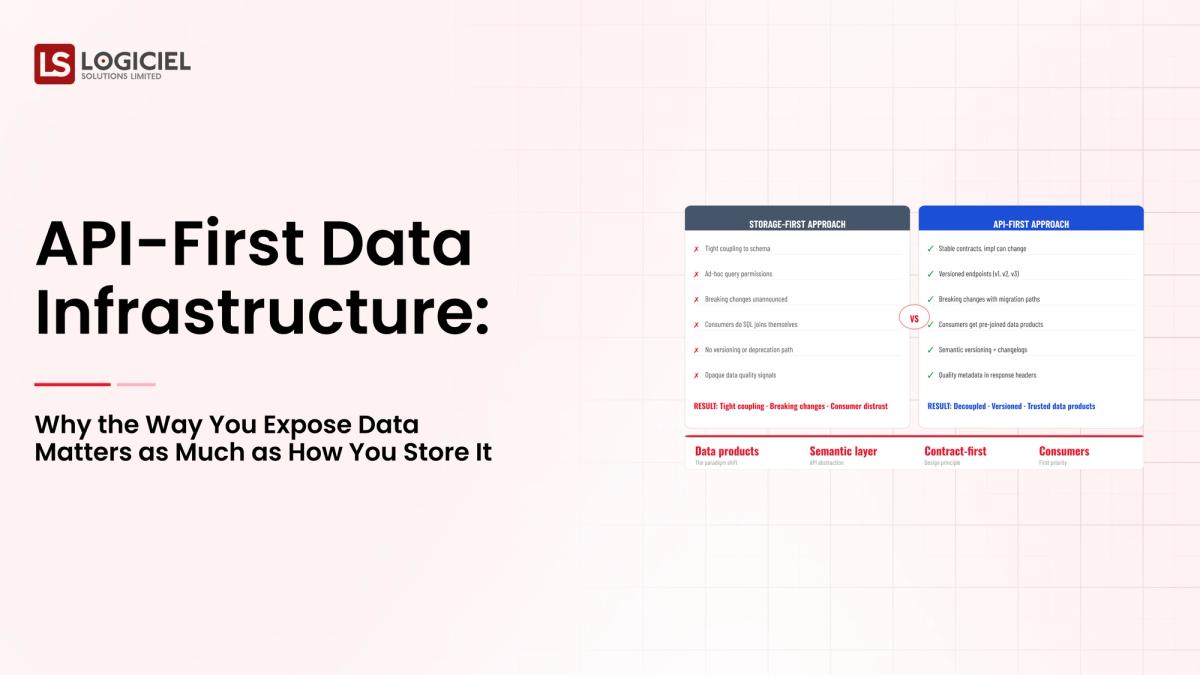 API-First Data Infrastructure: Why the Way You Expose Data Matters as Much as How You Store It