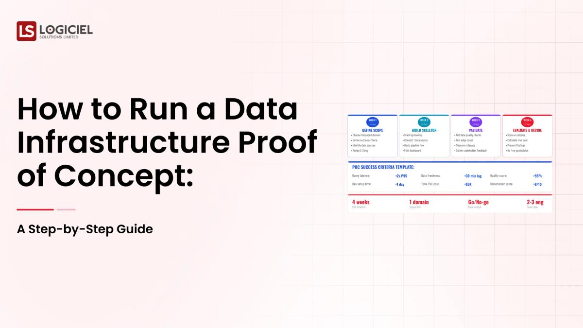 How to Run a Data Infrastructure Proof of Concept: A Step-by-Step Guide