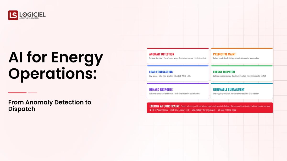 AI for Energy Operations Anomaly to Dispatch 2026