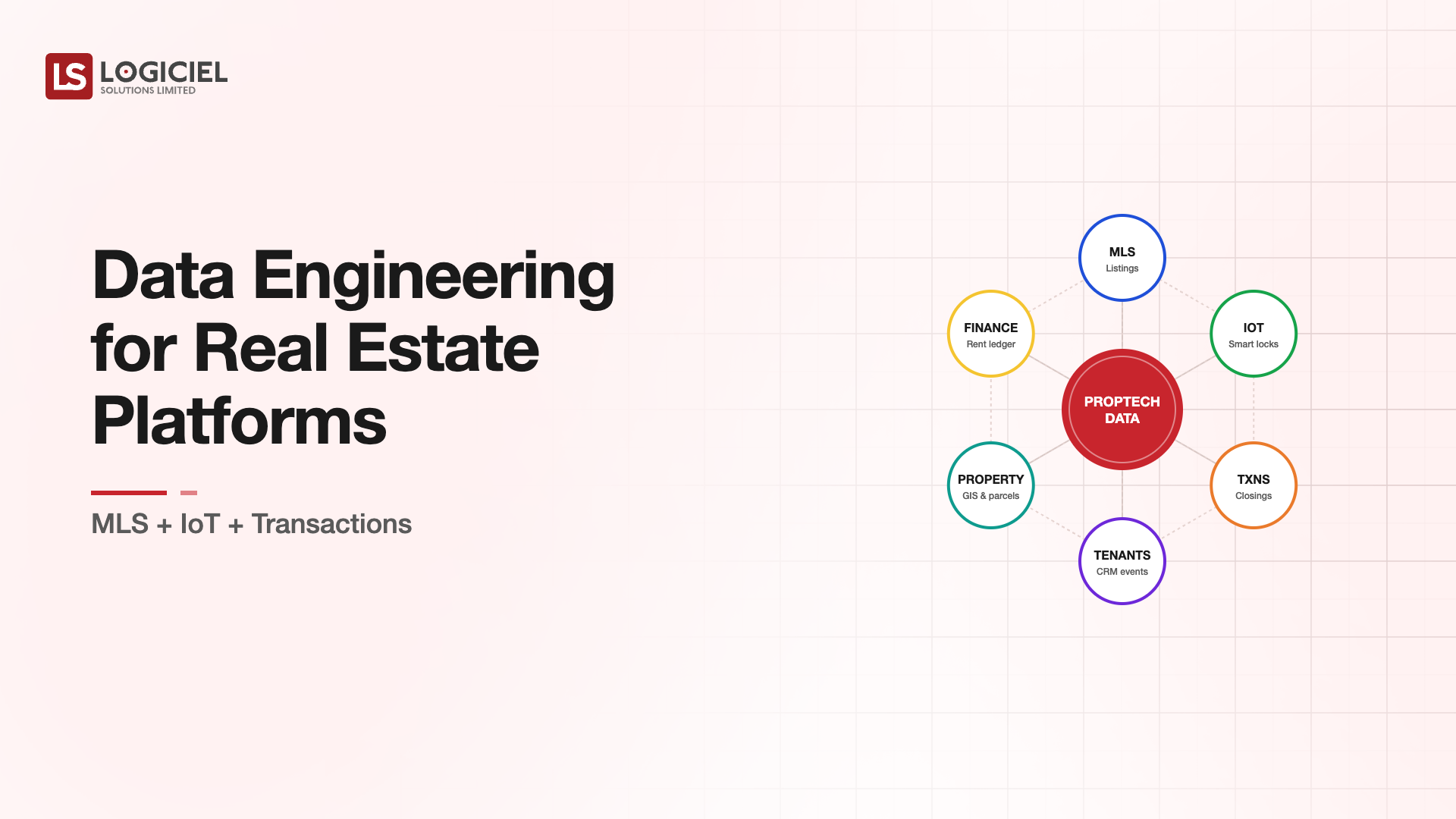 Data Engineering for Real Estate Platforms: MLS + IoT + Transactions