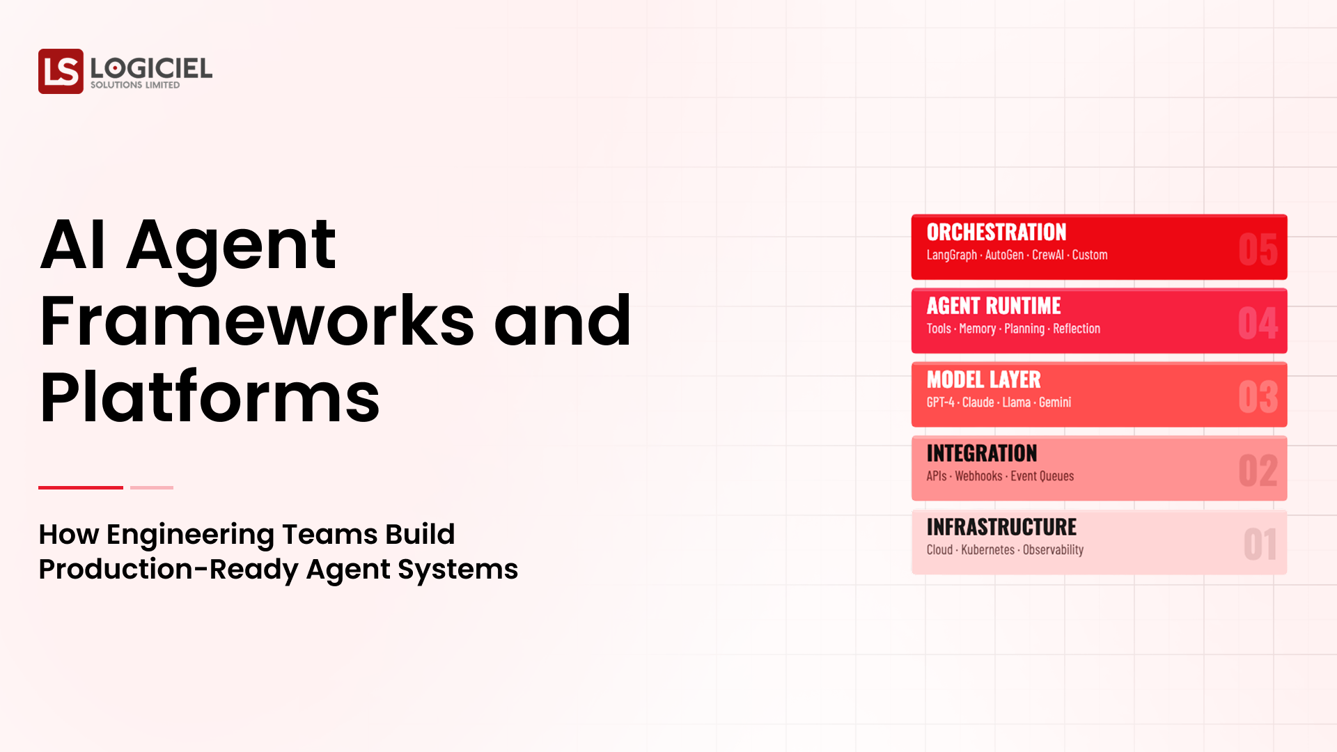 AI Agent Frameworks and Platforms How Engineering Teams Build Production-Ready Agent Systems