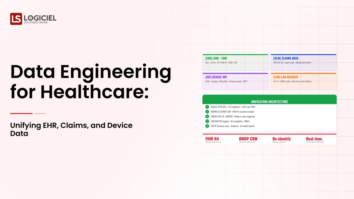 Data Engineering for Healthcare: Unifying EHR, Claims, and Device Data