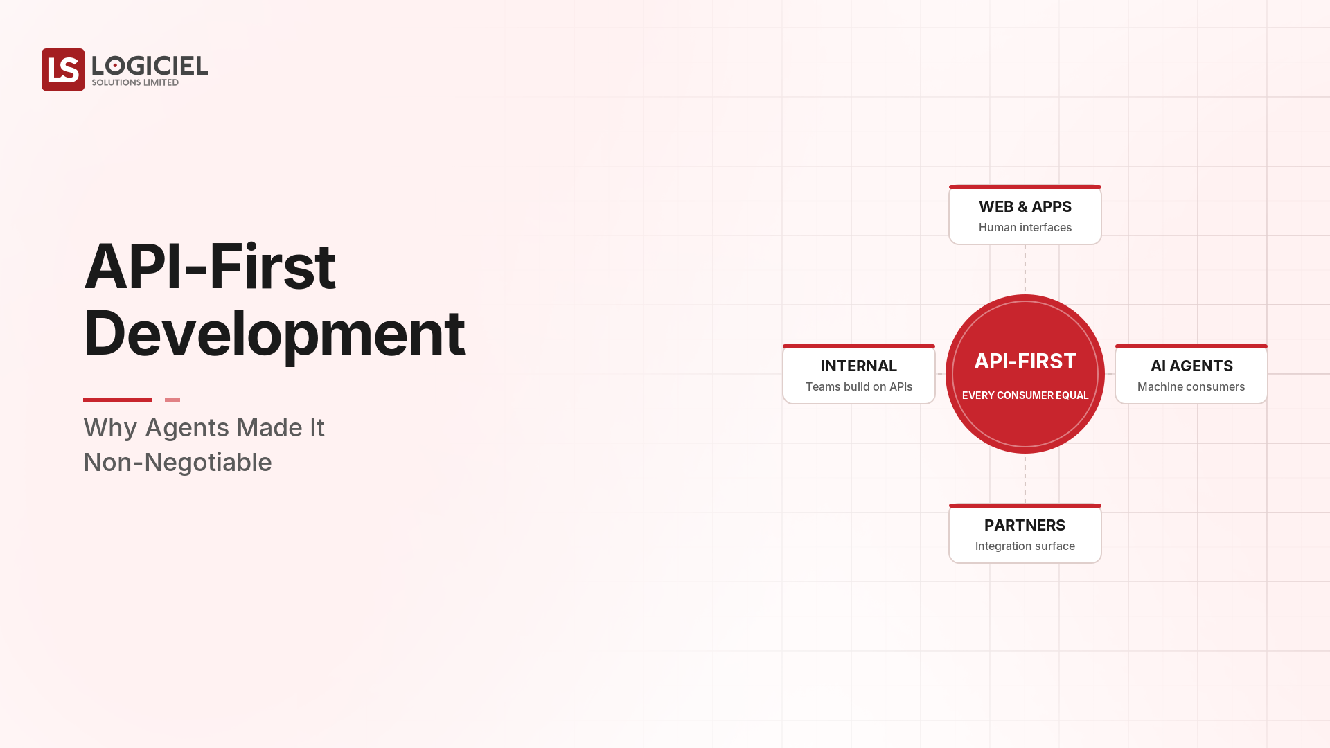 API-First Development: Why Agents Made It Non-Negotiable