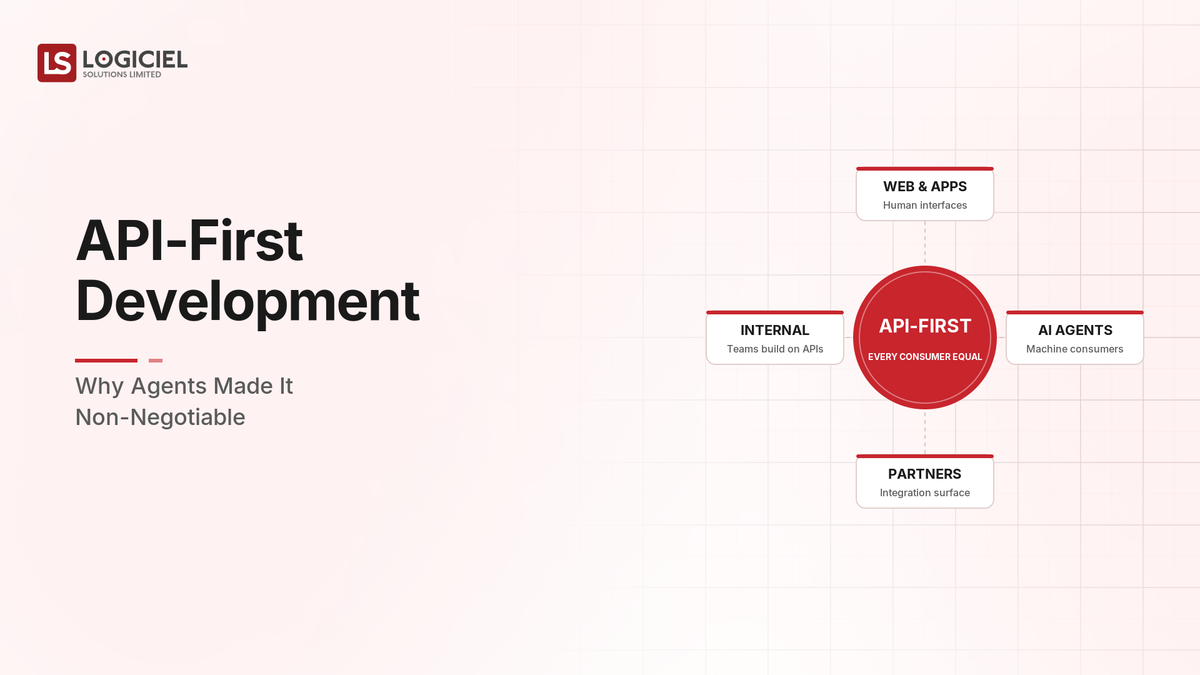 API-First Development: Why Agents Made It Non-Negotiable