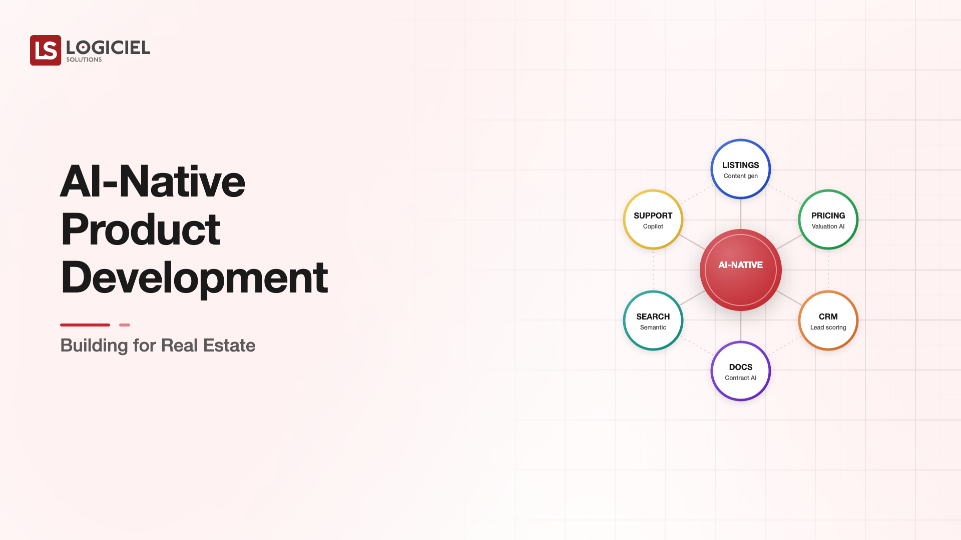 AI-Native Product Development for Real Estate