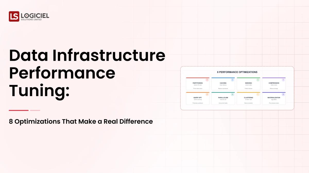 Data Infrastructure Performance Tuning: 8 Optimizations That Make a Real DifferenceUntitled document
