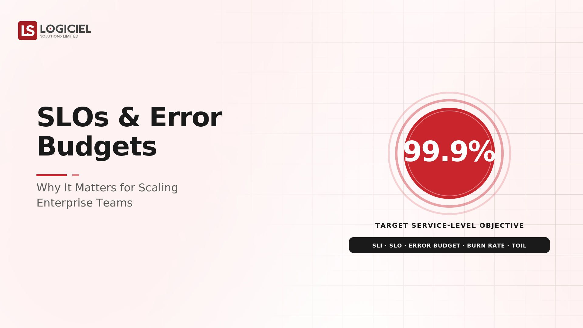 Why SLOs and Error Budgets Matter for Scaling Enterprise Teams
