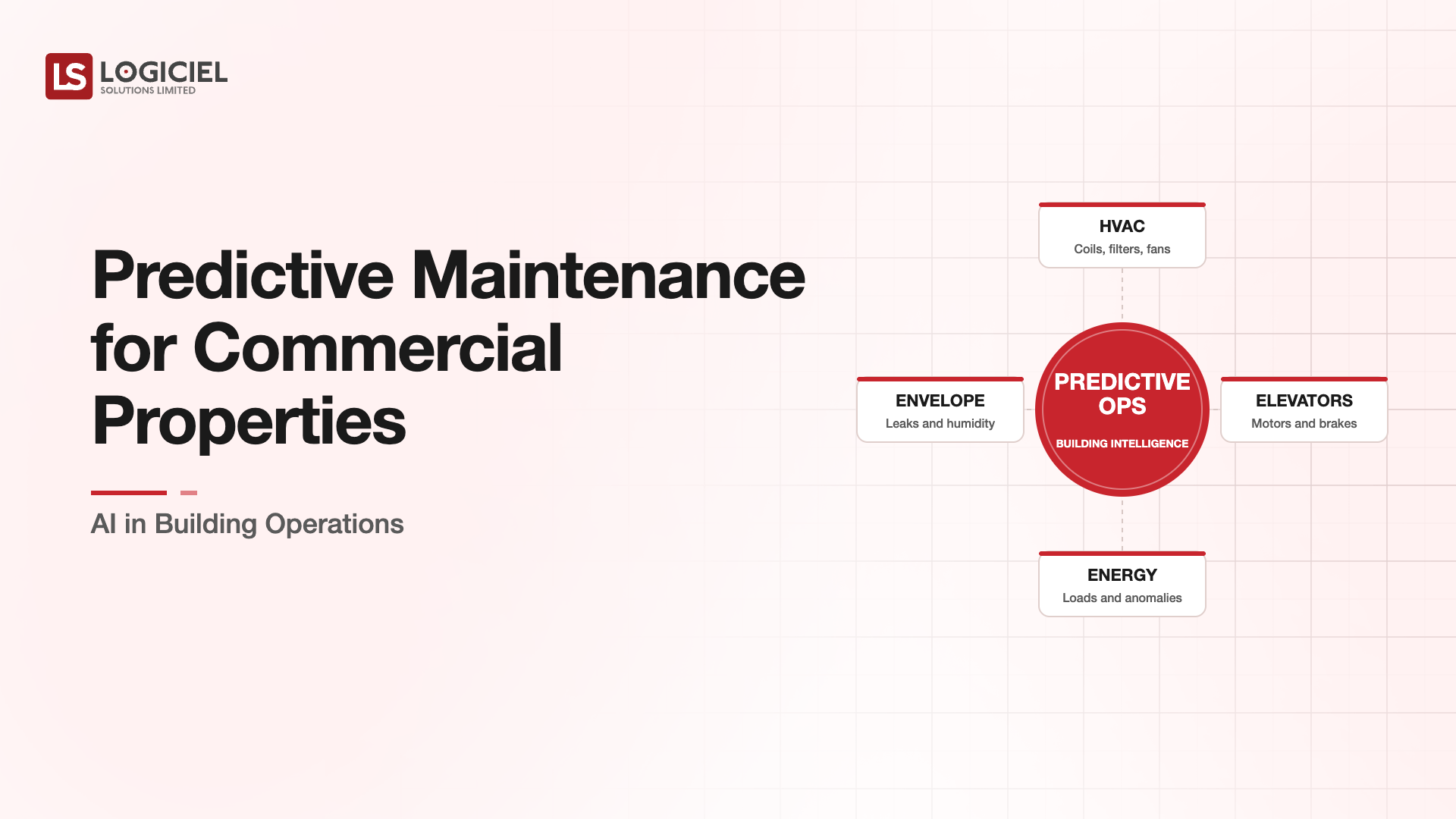 Predictive Maintenance for Commercial Properties: AI in Building Operations